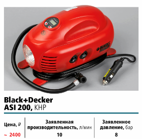 Black+Decker ASI200 описание