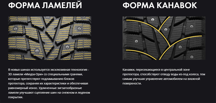 Характеристики резины dunlop grandtrek