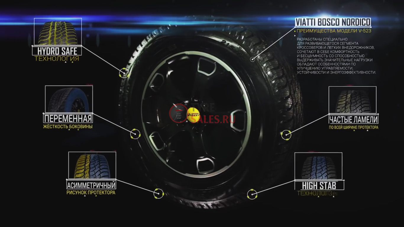 Шины виатти боско характеристики